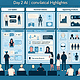 Day 2 Highlights of OpenAI: Live Updates on ChatGPT, Sora, o1, and More