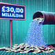 TfL Cyberattack Costs £30 Million in Recovery Efforts