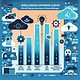 AI Energy Use Concerns Rank Lowest in Global Enterprise Survey, Signaling Future Challenges