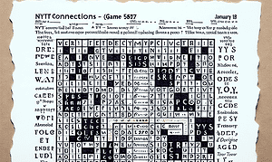Hints and Solutions for NYT Connections - January 18 (Game 587)