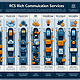 RCS vs SMS: Key Differences for Businesses Explained