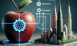 Apple Eyes SMB and Enterprise Markets for Revenue Growth with New Partner Program